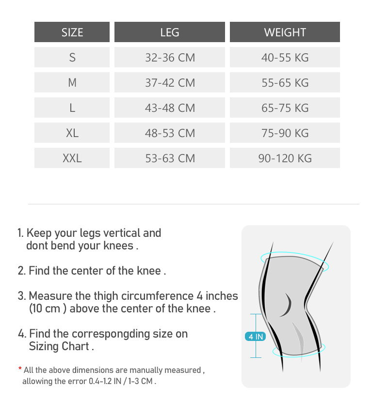 7900详情5 7900详情5